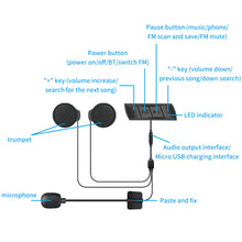 Load image into Gallery viewer, Motorcycle Helmet Headset M7 Bluetooth 5.0 Intercom Wireless Earphone Stereo with Mic Noise Reduction Headphone