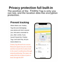 Load image into Gallery viewer, Pet GPS Waterproof Locator Bluetooth Wireless Cat and Dog Tracker Animal Finder Manufacturer Supply