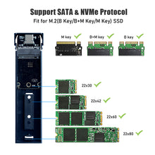 Load image into Gallery viewer, SSD M2 NVMe Case,Dual Protocol M.2 NVME PCIe NGFF SATA M2 SSD Adapter Case HD Externo for 2230 2242 2260 2280 M.2 SSD RTL9210B
