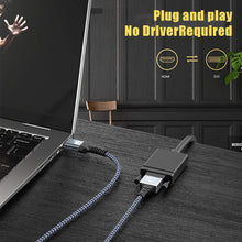 Load image into Gallery viewer, HDMI to DVI Transfer Cable 1m 24+1Two-way Mutual Transfer High-Definition Cable Computer to Monitor