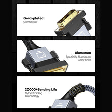 Load image into Gallery viewer, HDMI to DVI Transfer Cable 1.8m 24+1Two-way Mutual Transfer High-Definition Cable Computer to Monitor