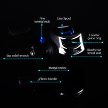 Load image into Gallery viewer, 8kg Max Drag Fishing Reel Professional Max Drag 8+1 Bearings Aluminum Frame Freshwater Saltwater Fishing Reel