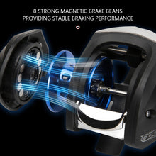 Load image into Gallery viewer, 8kg Max Drag Fishing Reel Professional Max Drag 8+1 Bearings Aluminum Frame Freshwater Saltwater Fishing Reel