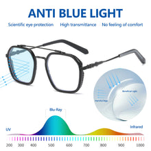 Load image into Gallery viewer, Double Beam Retro Square Oversized Frame Eyewear Anti Blue Light Glasses For Men Women Transition Spectacles