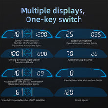 Load image into Gallery viewer, Car Speedometer GPS HUD Heads Up Display Smart Digital Alarm Reminder Meter Electronics Accessories