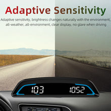 Load image into Gallery viewer, Car Speedometer GPS HUD Heads Up Display Smart Digital Alarm Reminder Meter Electronics Accessories