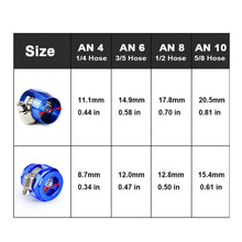 Load image into Gallery viewer, 2Pcs Hose Clamp AN4 AN6 AN8 AN10 Fuel Pipe Clip Oil Water Tube Hose Fittings Finisher Clamps Hex Finishers