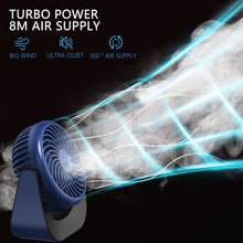 Load image into Gallery viewer, USB Chargeable Fan Mute 360 Degree Rotation Desktop Mini Fan Portable 2000mAh Electric Fan Students School Fan Offfice Fan