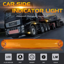 Load image into Gallery viewer, 2Pcs Truck Side Marker Light LED Lighting Parking Marker Lamps Trailer Truck Marker Lights 12V- 24V