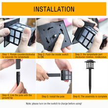 Load image into Gallery viewer, 2Pcs Solar Lights with House Shape LED Lamp Solar Powered Waterproof Outdoor Garden Light Lawn Automatic Lamp