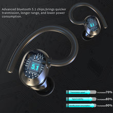 Load image into Gallery viewer, TWS Wireless Earphones Bluetooth 5.1 Sports Headphone IPX7 Waterproof Headsets Touch Control 9D Stereo Headset with Mic Earpiece