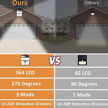 Load image into Gallery viewer, 436LED Solar Street Lights Outdoor Solar Lamp Waterproof Motion Sensor 3 Light Mode Security Lighting for Garden Patio Path Yard