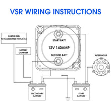 Load image into Gallery viewer, 12V 140A Voltage Sensitive Relay Battery Isolator Automatic Charging Relay Car Battery Relay VSR for Smart Charge 2 Battery Bank