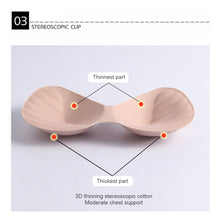 Load image into Gallery viewer, Underwear Chest Pad Multicolor Sponge Bra Pad Bra One Piece Coaster Macaron Color Chest Pads Underwear Accessories