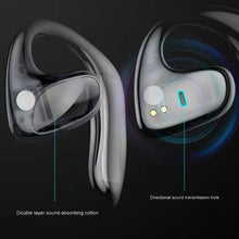Load image into Gallery viewer, 5.1 Air Conduction Bluetooth Headphones Noise Reduction LED Display Wireless Earphone with Mic Sport Waterproof Headsets Earbuds