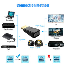 Load image into Gallery viewer, Mini HDMI-compatible To VGA Adapter HD 1080P VGA Output PC Converter Connector Audio Video For XiaoMi Huawei Laptop Game Gadgets