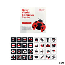 Load image into Gallery viewer, 0-36M Early Education Cards Color Black And White Cards Color Training Visual Stimulation Flashing Cards Montessori Toddler Toys