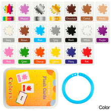 Load image into Gallery viewer, Kids English Learning Flashcards Educational Cards Montessori Flashcards Cognitive Toys Picture Memorise Games Gifts for Children