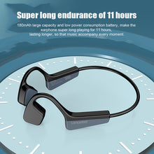 Load image into Gallery viewer, BS17 Bone Conduction Earphones Sports Running Wireless Not In-Ear Hanging Ear Type Cycling Bluetooth Earphones