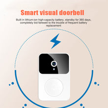Load image into Gallery viewer, Wireless Door Bell 1080P Home Surveillance Visual Door Ring Camera Video Wifi Intercom Remote Control Night Vision Doorbell