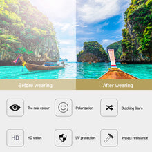 Load image into Gallery viewer, Fashion Retro Round Polarized Sunglasses Men Women Sun Glasses Vintage Male Female Goggles For Cycling Driving Fishing