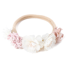 Load image into Gallery viewer, Baby Flower Headband Infant Girl Cute Hairband Kids Children Elastic Ribbon Hair Accessories Princess Floral Wedding Party Headwear