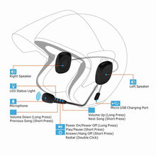 Load image into Gallery viewer, Bluetooth 5.0 Headset for Helmet Motorcycle Headphones Handsfree Moto Motor Bike Motorbike Wireless Intercom Earphone