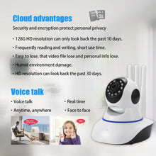 Load image into Gallery viewer, IPC-i100 Home Surveillance Camera Wireless WiFi Cloud Storage HD Monitor
