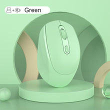 Load image into Gallery viewer, 2.4G Wireless Mouse Silent Business Laptop Desktop Home Office Unisex 1600dpi Ergonomic Mouse For Computer