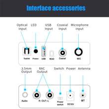 Load image into Gallery viewer, Audio DAC Decoder Adapter Bluetooth 5.0 Receiver Amp U-disk Player KTV microphone Adapter Optical Coaxial To Analog Converter