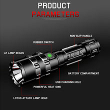 Load image into Gallery viewer, L2 Hunting Flashlight 5 Modes Torch Lintern Tactical Flashlights 18650 Aluminum C8 Waterproof Lamp Gun Mount Waterproof Light