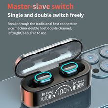 Load image into Gallery viewer, G35 Digital Display Wireless Bluetooth Headset TWS Business Sports Waterproof In-Ear Bluetooth Headset for Xiaomi Samsung IPhone