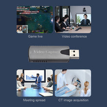 Load image into Gallery viewer, Video Capture Card Hdmi Hd 4K for PS4 Switch Game Live Usb2.0 Capture Card