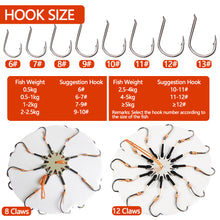 Load image into Gallery viewer, 2pcs/lot Fishing Hook Flip Hook Explosion Fishing Hook Wild Fishing Of Flip Cakes Eight Claws Anti-board Anti-hanging