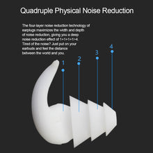 Load image into Gallery viewer, Earplugs Noise Reduction Protection Sound Insulation Foam Soft Sleep Cancelling Anti Bruit Earplug Sleeping Ear Plugs