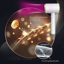 Load image into Gallery viewer, Professinal Hair Dryer Quick Dry Home High Power Blue Light Powerful Constant Flyaway Attachment Household Electric Hair Dryer