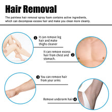 Load image into Gallery viewer, Permanant Hair Removal Spray Hair Growth Inhibitor Armpit Legs Arms Painless Hair Remover Sprays Nourishes Repair Care Man Women