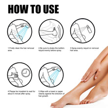 Load image into Gallery viewer, Permanant Hair Removal Spray Hair Growth Inhibitor Armpit Legs Arms Painless Hair Remover Sprays Nourishes Repair Care Man Women