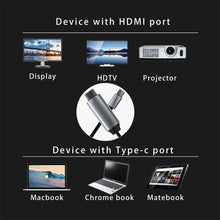 Load image into Gallery viewer, Usb C to HDMI Converter Mobile Office Adapter Video Expander