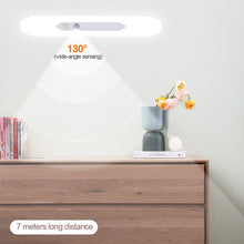 Load image into Gallery viewer, Stepless Dimming Motion Sensor Night Light USB Rechargeable Wireless Lamp Bedroom Bedside Cabinet Wardrobe Night Lighting
