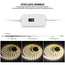 Load image into Gallery viewer, Waterproof USB Smart Motion Sensor LED Light Strip Hand Scan Night Light Strip Tape Bedroom Kitchen Home Wardrobe Decor