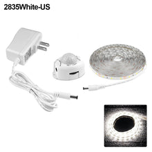 Load image into Gallery viewer, Wireless PIR Motion Sensor LED Night Light DC12V LED Adhesive Tape Strip Night Lamp Home Bedroom Kitchen Wardrobe Decor