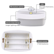 Load image into Gallery viewer, Motion Sensor Wireless Night Lamp Bedside Cabinet LED Night Lights Room Stairway Wardrobe Small Nightlights Lamp