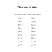 Load image into Gallery viewer, Dinosaur Slippers Fashion Soft Non-Slip Dinosaur Slippers Indoor Outdoor EVA Slippers for Women