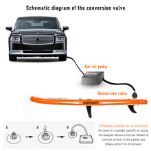 Load image into Gallery viewer, Durable Air Pump Adapter Inflatable Paddle Rubber Boat Kayak Air Valve Adaptor Tire Compressor Converter 4 Nozzle for SUP Board
