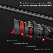 Load image into Gallery viewer, Aluminum Alloy Collapsible Fishing Nets Telescoping Small Mesh Foldable Landing Net Pole Casting Network Trap for Fly Fishing