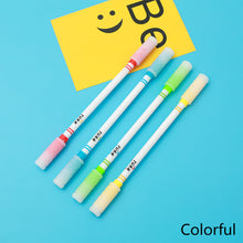 Load image into Gallery viewer, 1Pc 0.5mm Naruto One Piece Spinning Pen Creative Rotating Gaming Gel Pens Student Gift Toy Stress Pressure Releaser Penspinning Pen