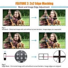 Load image into Gallery viewer, HD 4 Channel TV Stitching Box Video Wall Controller 1x3 1x2 1x4 2x1 3x1 4x1 2x2 Video Wall Processor TV Splicing Box Converter