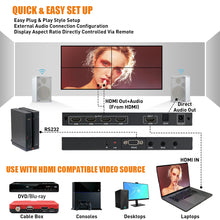 Load image into Gallery viewer, HD 4 Channel TV Stitching Box Video Wall Controller 1x3 1x2 1x4 2x1 3x1 4x1 2x2 Video Wall Processor TV Splicing Box Converter