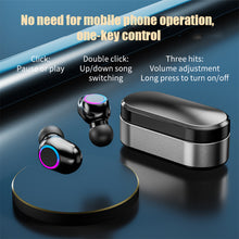 Load image into Gallery viewer, True Wireless Bluetooth 5.2 Headphone TWS F12 Sport Touch Headsets In Ear Bass Stereo Earphones With Microphone